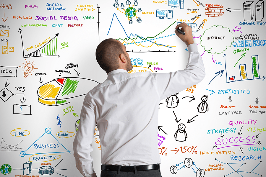 http://laterbank.com/wp-content/uploads/2022/04/Sales-Strategy-tips.webp